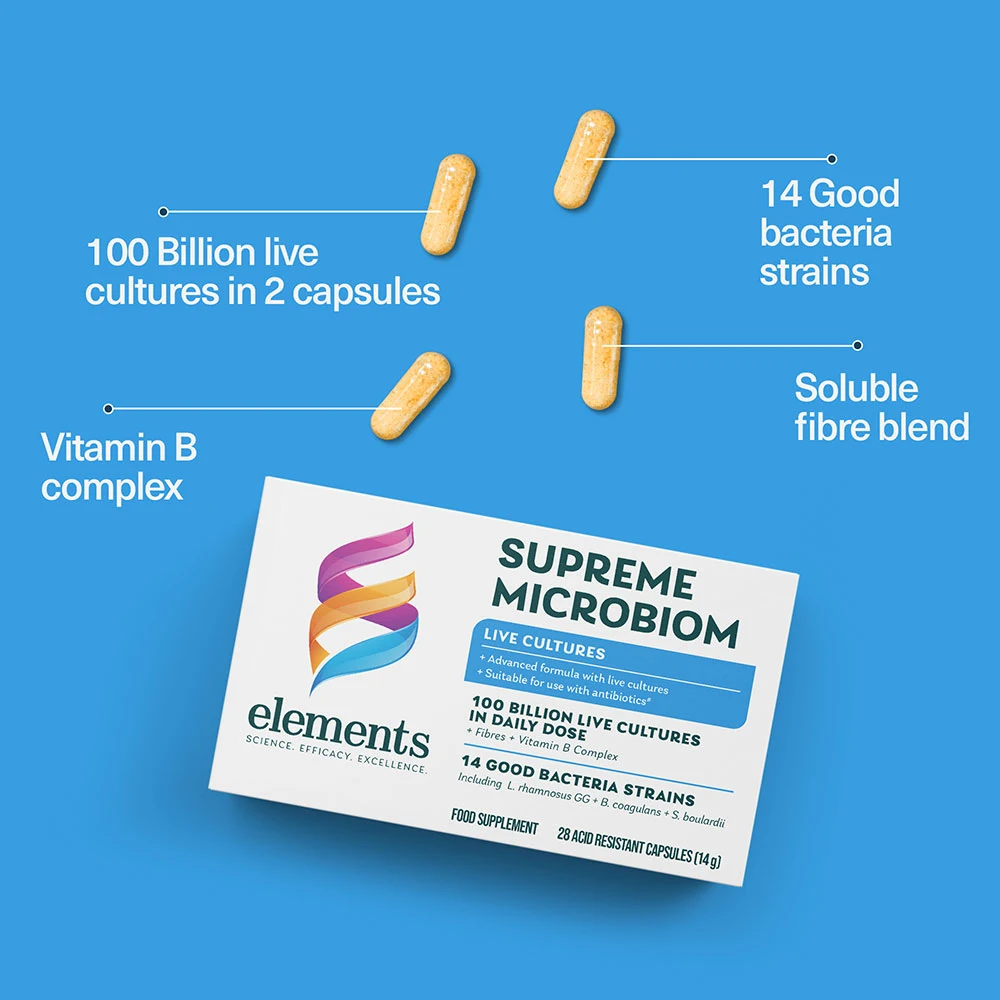 Supreme Microbiom